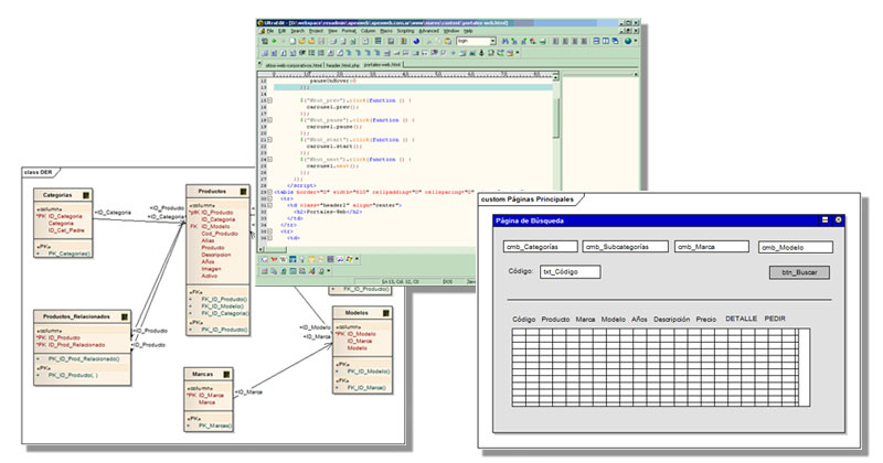 Diseño y programación web
